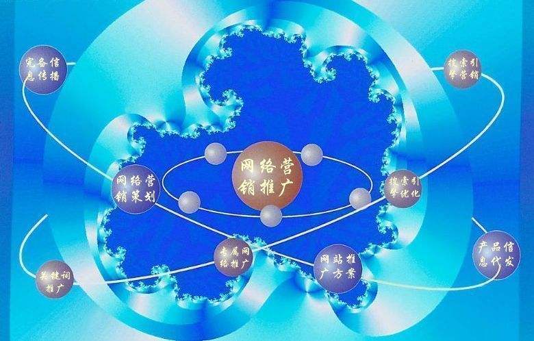 汕尾新媒体运营企业需要掌握的网络推广技巧有哪些